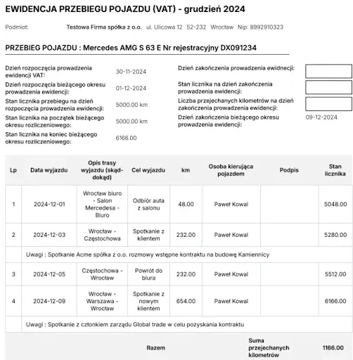 Ewidencja przebiegu pojazdu dla celów VAT
